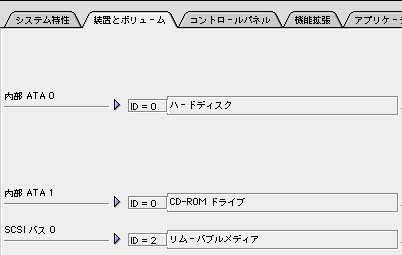 System Profile
